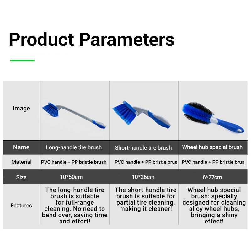 SUPERCLEAN JANT&LASTİK FIRÇA SETİ 