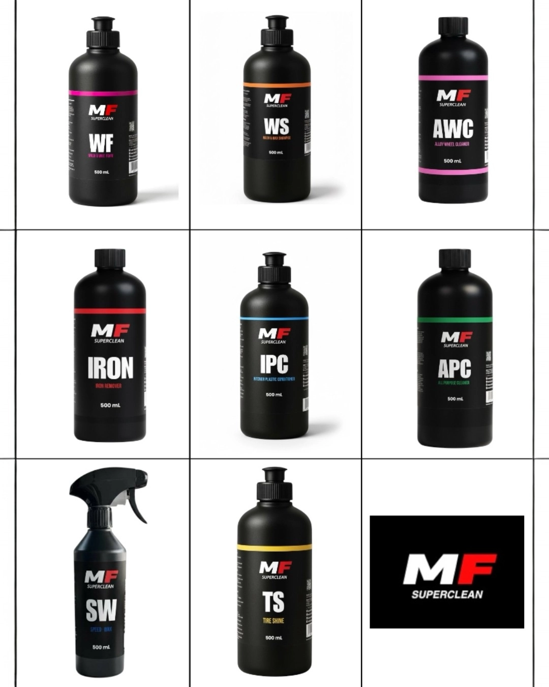 SÜPER OTO YIKAMA SETİ 